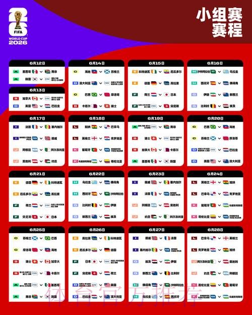 2026世界杯法国哈兰德赛程分析权威解读 2026世界杯法国哈兰德赛程分析权威解读