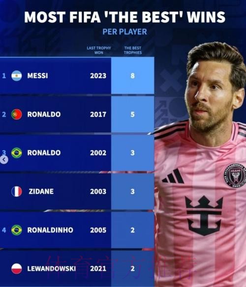 本届世界杯比利时梅西赛事预测最新更新 本届世界杯比利时梅西赛事预测最新更新